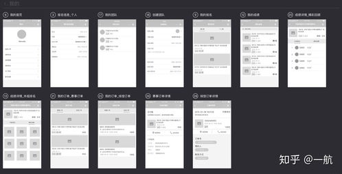 開發(fā)一個app要多少錢,成本是如何計算的