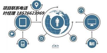 防偽防竄貨管理系統(tǒng)軟件開(kāi)發(fā)