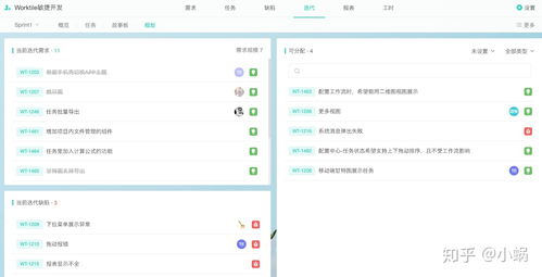產品研發項目進度管理軟件 工具 有哪些推薦