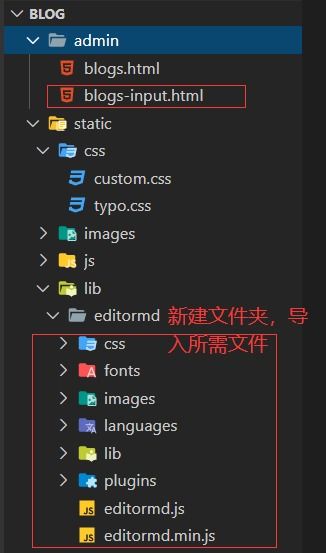 實(shí)訓(xùn)學(xué)習(xí) day02 spring boot實(shí)訓(xùn) 開發(fā)小而美的個人博客 頁面插件集成